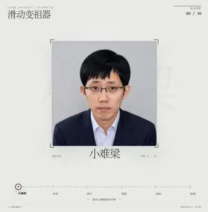 DeepSeek: The $0.14 Model That Shook AI, and the Meme King Behind It